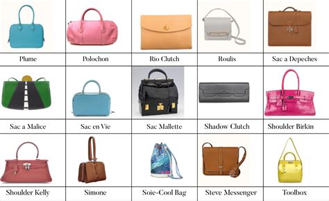 hermes line|hermes bags names and prices.